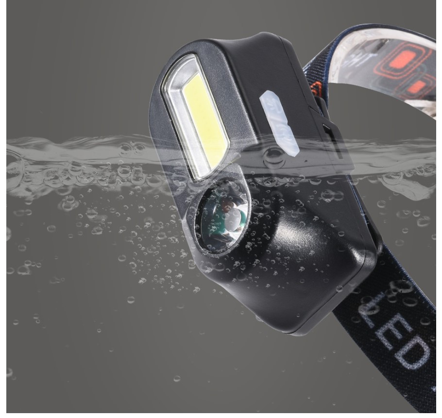 6 Modes LED Headlamp