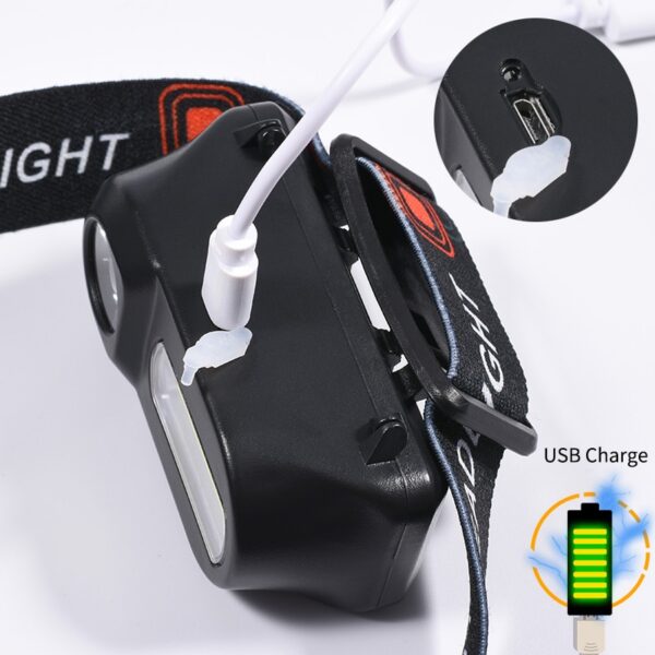 6 Modes LED Headlamp - Image 4